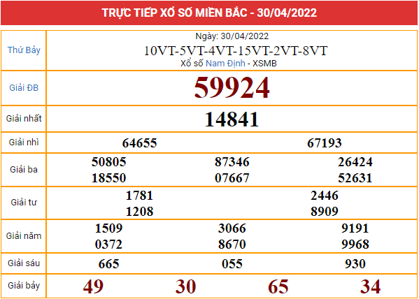 Xem lại bảng kết quả XSMB ngày 30/4/2022